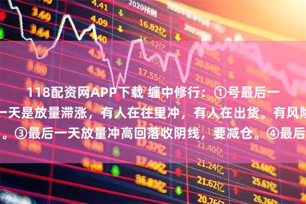118配资网APP下载 缠中修行：①号最后一天缩量滞涨，②号最后一天是放量滞涨，有人在往里冲，有人在出货。有风险了。③最后一天放量冲高回落收阴线，要减仓。④最后一天是缩量小跌，是洗盘结构